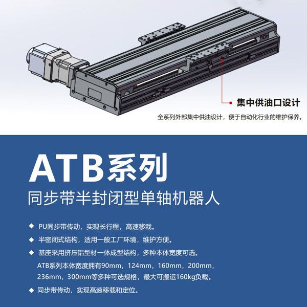 ATB series